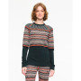 Damen-Funktionsshirt Kari Traa Silja Ls