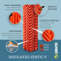 Aufblasbare Isomatte Klymit Insulated Static V Recon