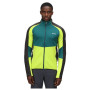 Herrenjacke Regatta Yare V