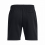 Herrenshorts Under Armour Icon Fleece Short