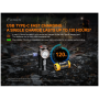 Stirnlampe Fenix HM51R Ruby V2.0 all black