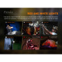 Stirnlampe Fenix HM51R Ruby V2.0