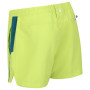 Herrenshorts Regatta Rehere