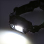 Stirnlampe Warg Sigma Charger