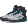 Damen Trekkingschuhe Altra W Lone Peak 9 Waterproof Mid