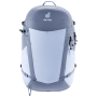 Damenrucksack Deuter Futura 21 SL