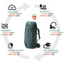 Damenrucksack Gregory Kalmia 50 RC
