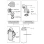 Kinder Thermoflasche Thermos Active 1l