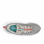 Damenschuhe Columbia Facet 15 WMNS
