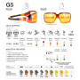 Sonnenbrille Gloryfy G5 Purple rain