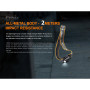 Stirnlampe Fenix HM51R Ruby V2.0
