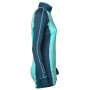 Damen Funktions-Sweatshirt Progress TS Tispa II 17OA