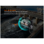 Stirnlampe Fenix HM75R Topaz