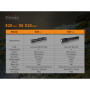 Leuchte Fenix E20 XP-E2 350 lmn