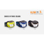 Stirnlampe Fenix HL26R