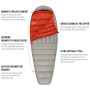 Daunenschlafsack Sea to Summit Flame FmI - Women's Long