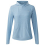 Größe: M / Farbe: blau/weiß
