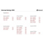 Zelterweiterung Outwell Universal Awning Size 5