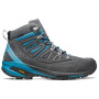 Damen Winterschuhe Asolo Narvik GV