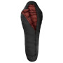 Schlafsack Patizon Gdry 500