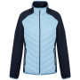 Damenjacke Regatta Carletta IX