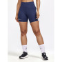 Damenshorts Craft W Pro Hypervent Short