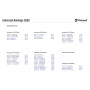 Zelterweiterung Outwell Universal Awning Size 5