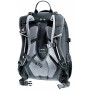 Rucksack Deuter Ypsilon (2019)