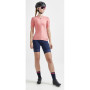 Damen-Radtrikot Craft Adv Endur