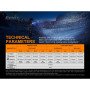 Stirnlampe Fenix HP16R