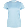 Größe: M / Farbe: blau/grün