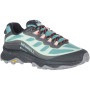 Damen Laufschuhe Merrell Moab Speed Gtx schwarz/blau Mineral