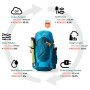 Damenrucksack Gregory Amber 34