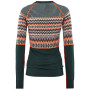 Damen-Funktionsshirt Kari Traa Silja Ls