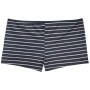 Damenbadeanzug Regatta Aceana Bikini Short blau/grau Navy/WhitStr