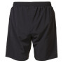 Herrenshorts Progress Topic
