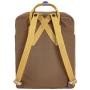 Rucksack Fjällräven Kånken Koncept