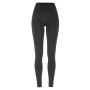 Damen-Funktionsunterhose Craft Active Comfort Pants 2 W