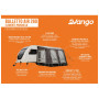 Vorzelt Vango Balletto Air 260 Elements ProShield 2024