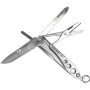 Messer Leatherman Style