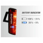 Vorder- / Rücklicht Sigma Aura 80 USB + Blaze