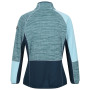 Damen-Sweatshirt Regatta Wmns Yare VIII