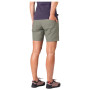 Damenshorts Rafiki Juno Lt