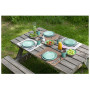 Geschirrset Bo-Camp Halo 12 100% Melamine
