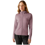 Damen Funktions-Sweatshirt Dare 2b Convey IV Core Stretch