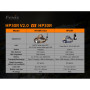 Stirnlampe Fenix HP30R V2.0