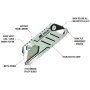Taschenmesser True Utility Boxcutter TU 583K