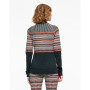 Damen-Funktionsshirt Kari Traa Silja Ls