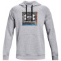 Herren-Sweatshirt Under Armour Rival Flc Graphic Hoodie grau Mod Gray Light Heather / / Black