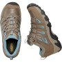 Damenschuhe Keen Oakridge WP